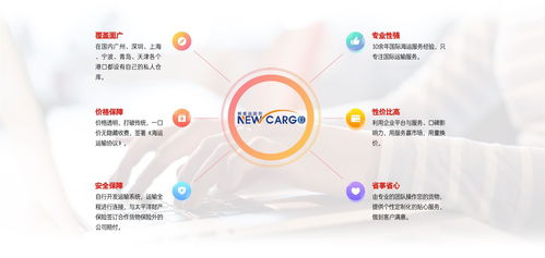 廣州物流代理服務 現代商貿的強勁引擎與智慧選擇